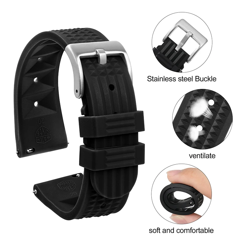 Militado 20mm Rubber Waffle Wa - đánh giá và giá Nato Strap Nylon